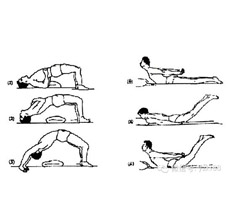 腰椎间盘突出症术后康复训练方法