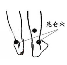 腰痛坐卧难安？按按昆仑穴 | 佳满假肢